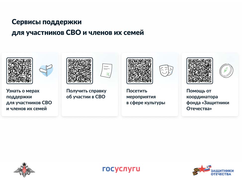 Сервисы поддержки для участников СВО и членов их семей.